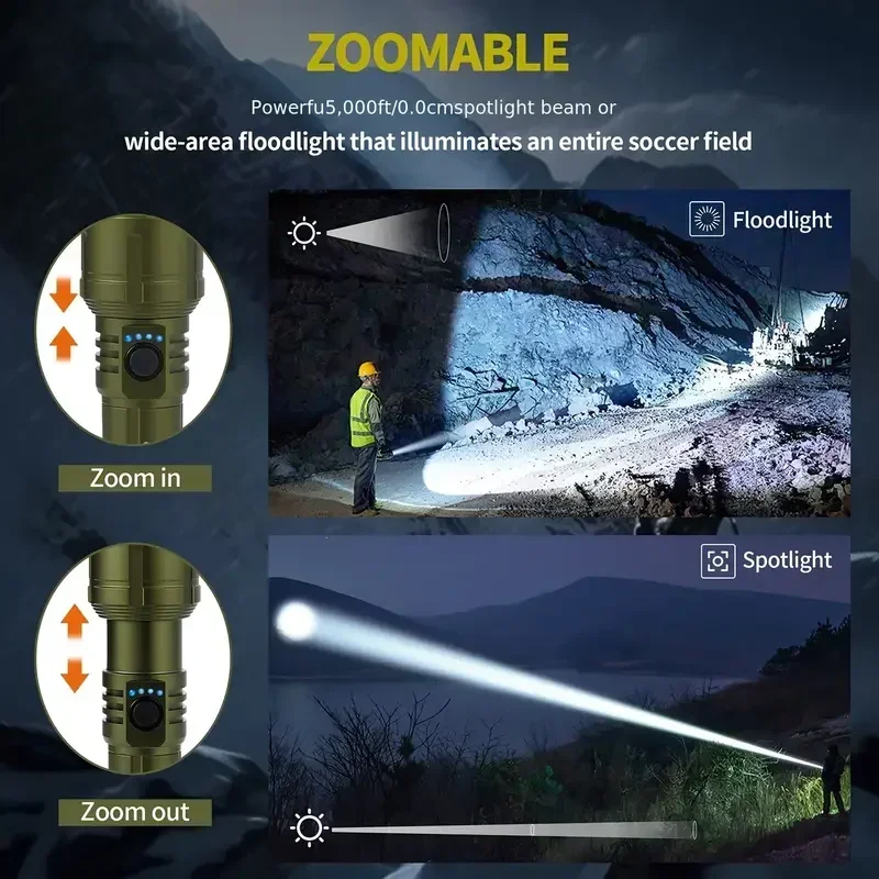 Heldere zoombare zaklamp met o - Power Bank recensie en prijs