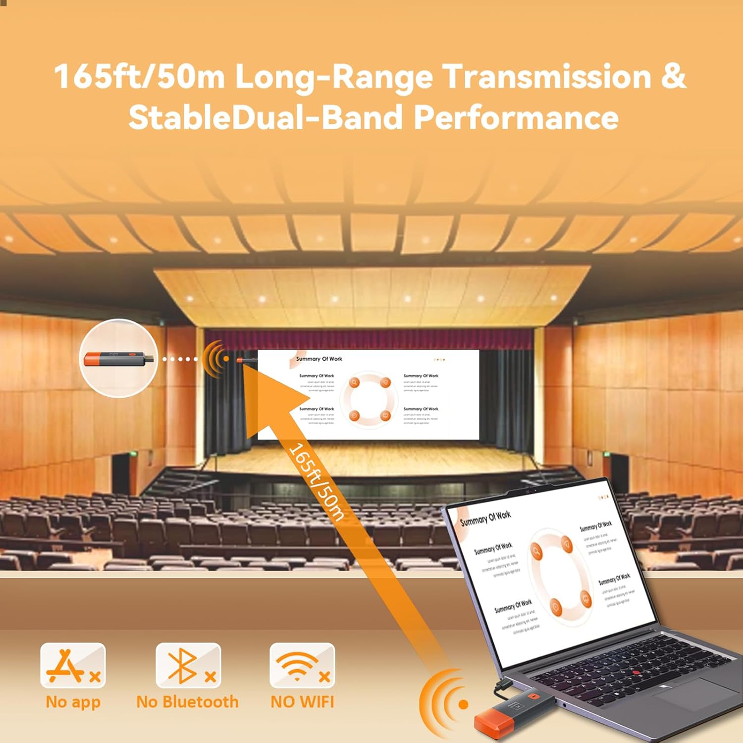 50M draadloze transmissie vide - Hdmi Adapter recensie en prijs