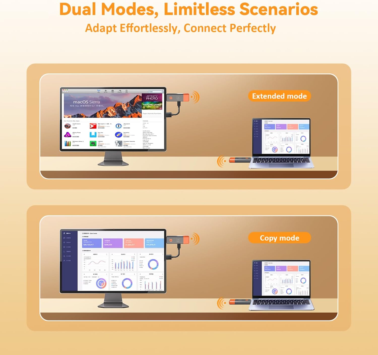 50M draadloze transmissie vide - Hdmi Adapter recensie en prijs