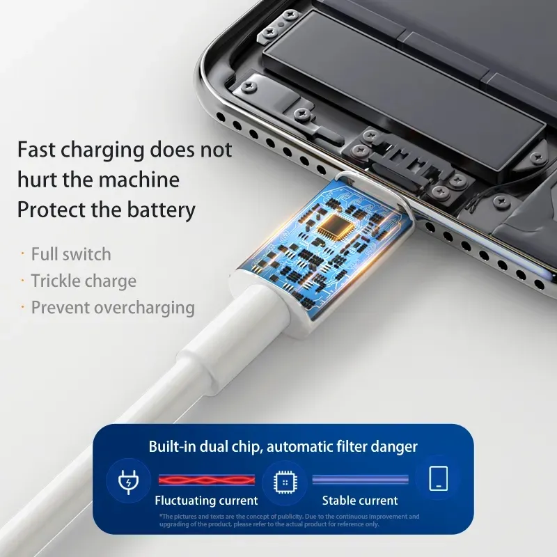 7a 100W Type C Usb Kabel Snel  - Huawei Mate 60 recensie en prijs