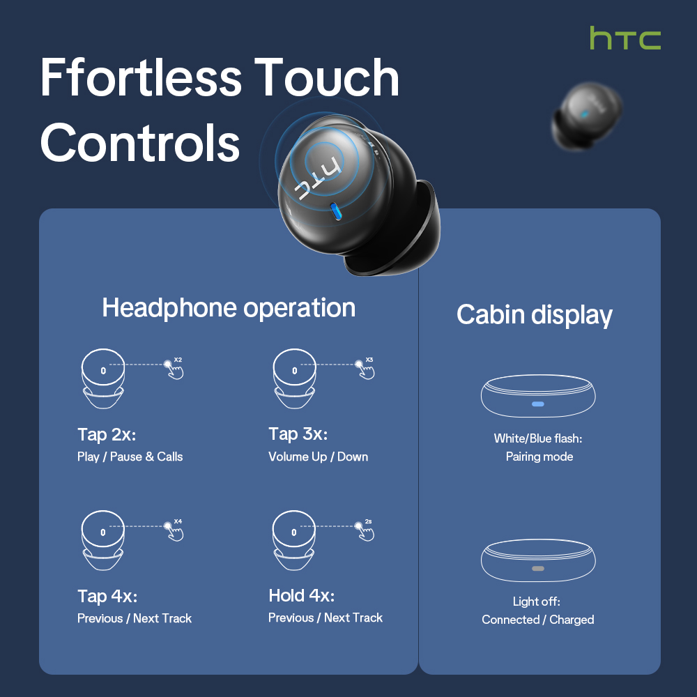 HTC NE92 Draadloze Bluetooth 6 - Wireless Charger recensie en prijs