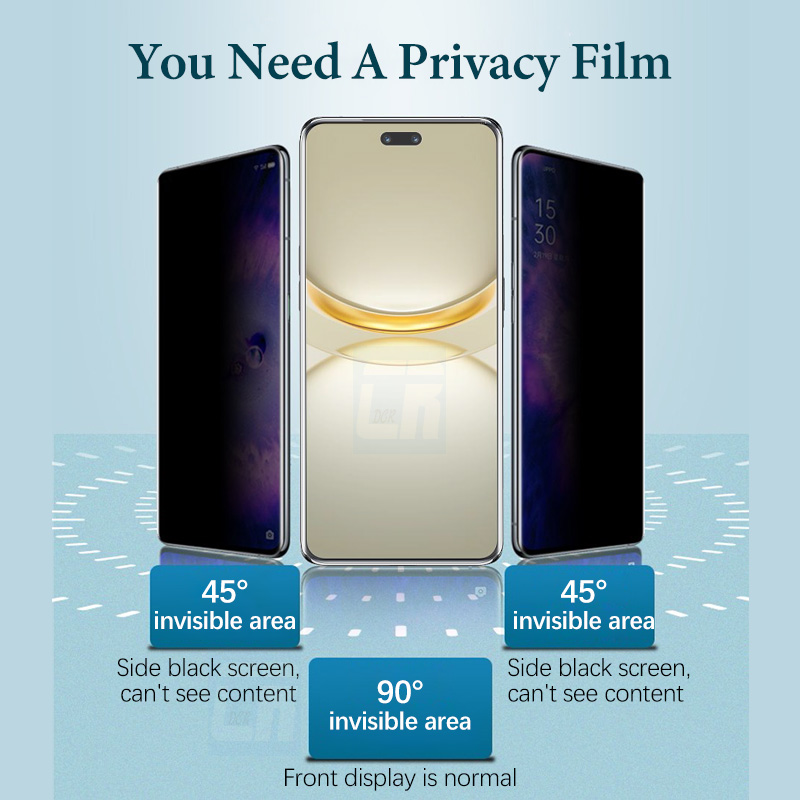 3D Anti-spion Keramische Zacht - Huawei Mate 60 recensie en prijs