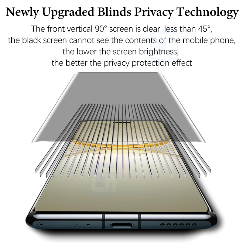 3D Anti-spion Keramische Zacht - Huawei Mate 60 recensie en prijs